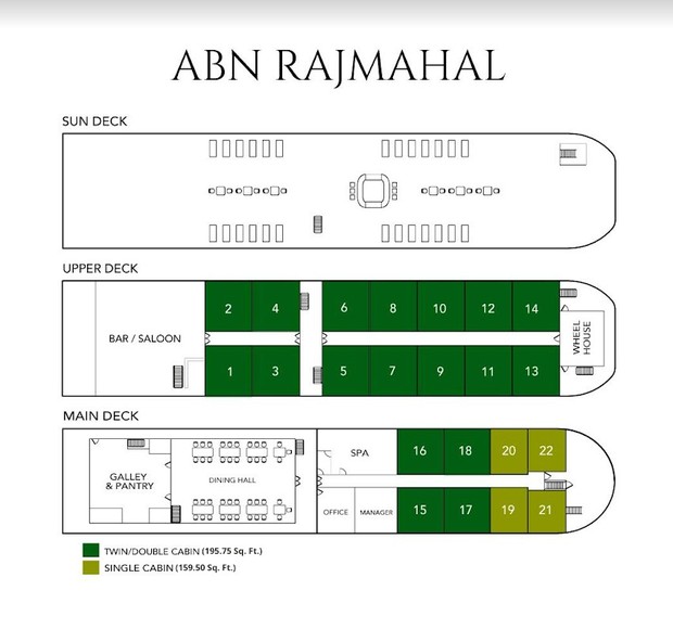 Cabin layout for ABN Rajmahal