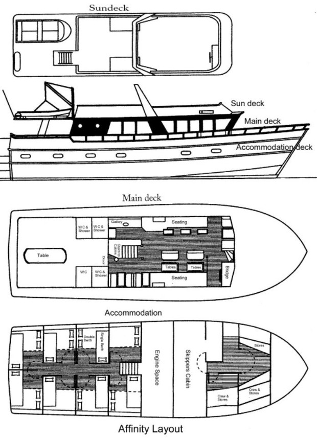 Cabin layout for Affinity
