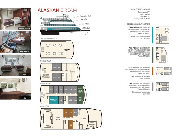 Cabin layout for Alaskan Dream
