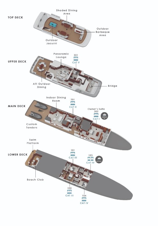 Cabin layout for Aqua Mare