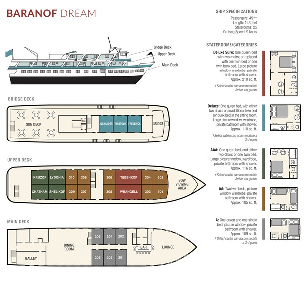 Cabin layout for Baranof Dream