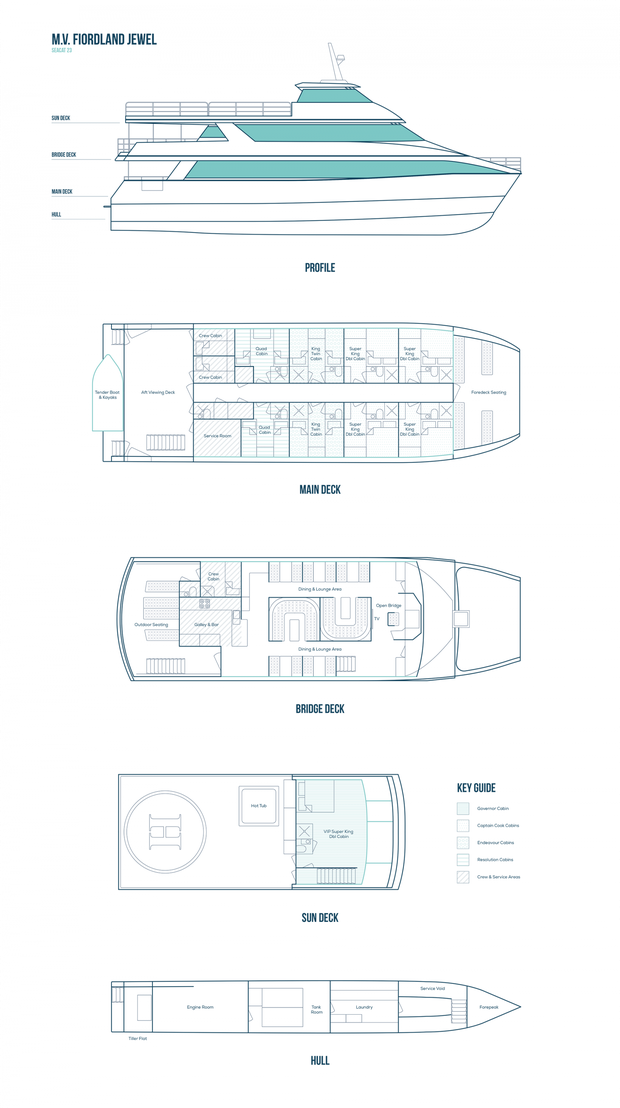 Cabin layout for Fiordland Jewel
