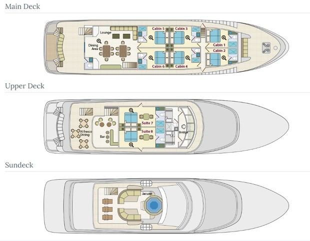 Cabin layout for Galapagos Angel