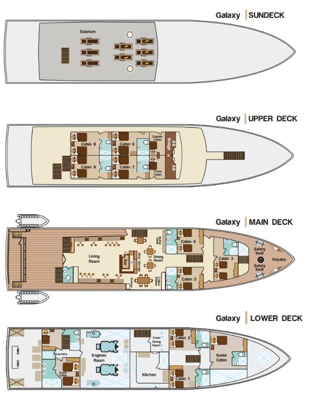 Cabin layout for Galaxy