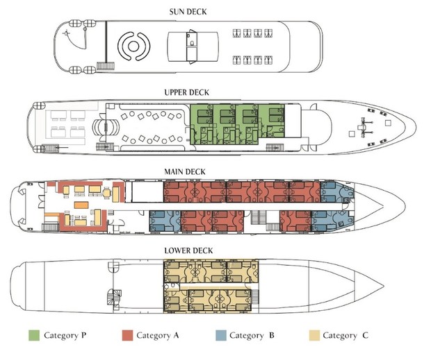 Cabin layout for Harmony G