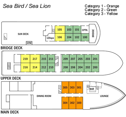 Cabin layout for National Geographic SeaBird & SeaLion