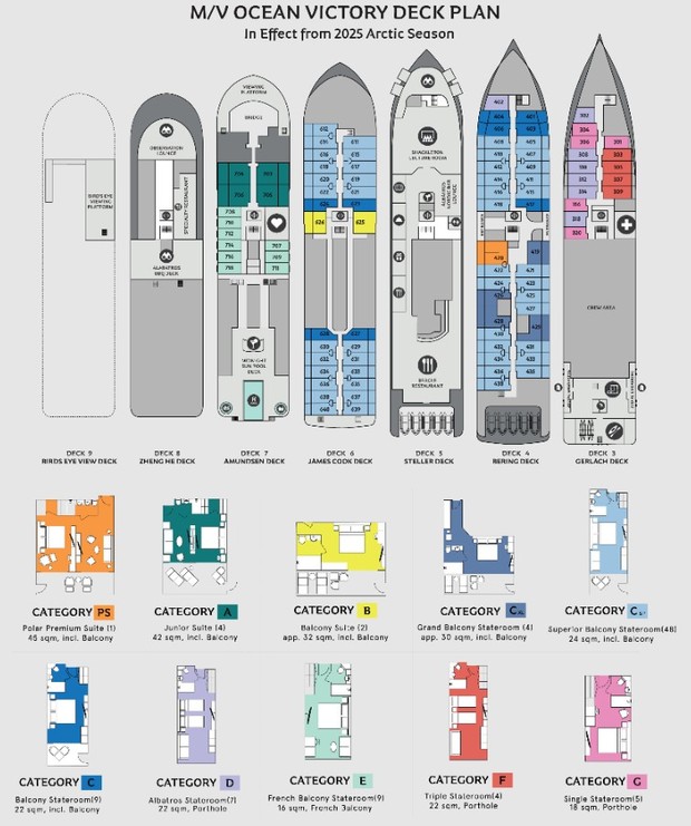 Cabin layout for Ocean Victory