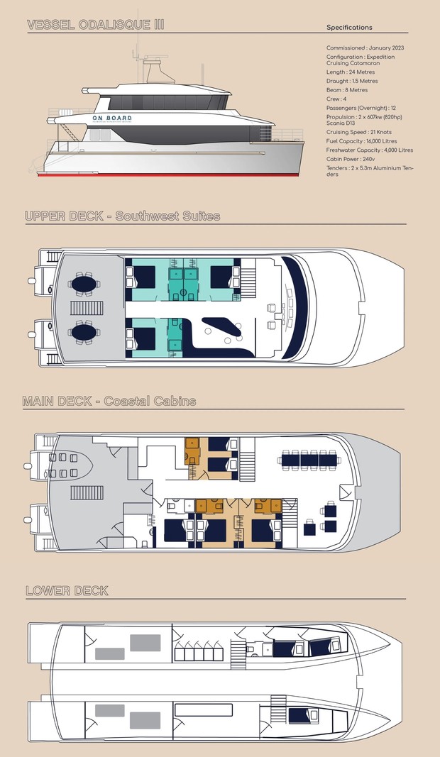 Cabin layout for Odalisque III
