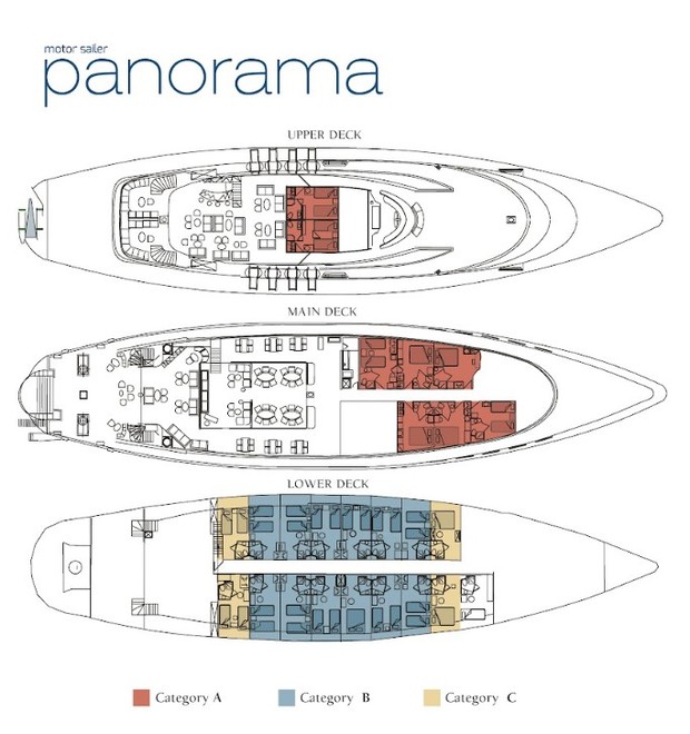 Cabin layout for Panorama