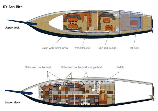 Cabin layout for Sea Star & Sea Bird 