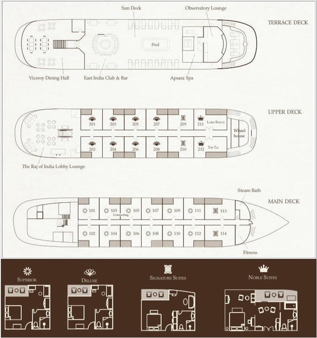 Cabin layout for The Jahan
