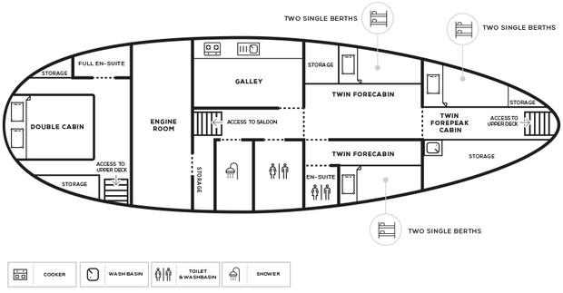 Cabin layout for St Hilda